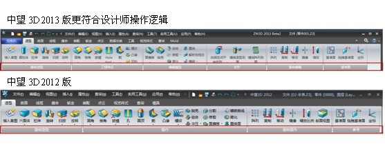 人性化的工作界面和简易的工作流程