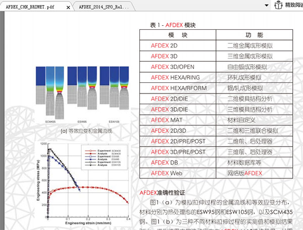 AFDEX_Chinese manual 中文手册