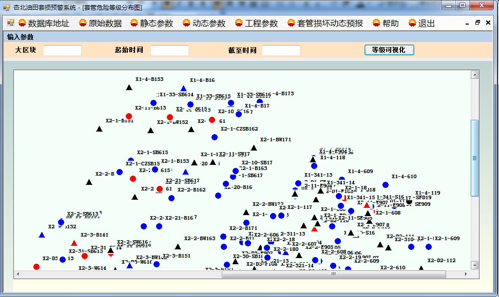 图6 套损预报可视化